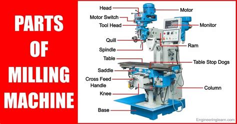 universal milling machine diagram